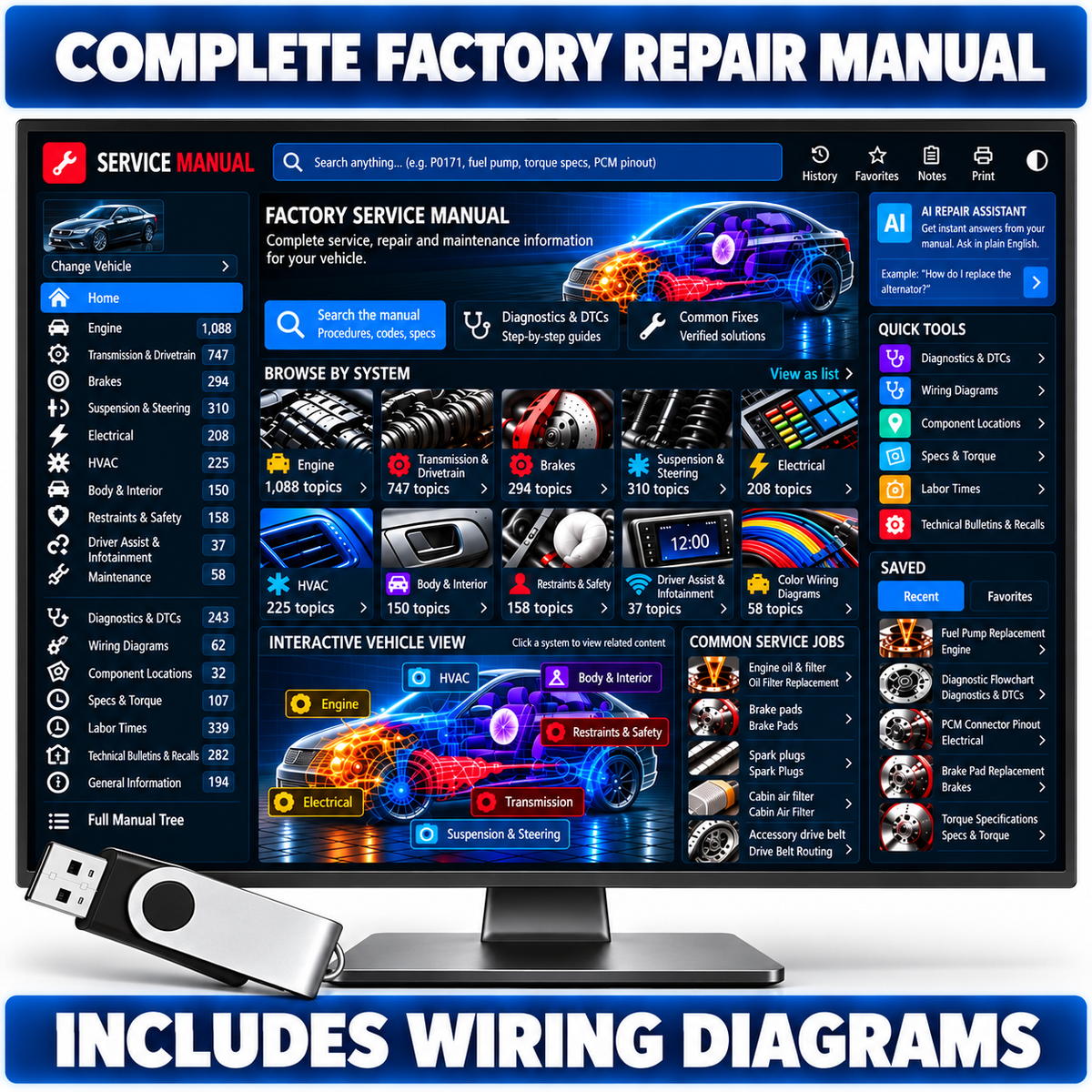 The Repair manual
