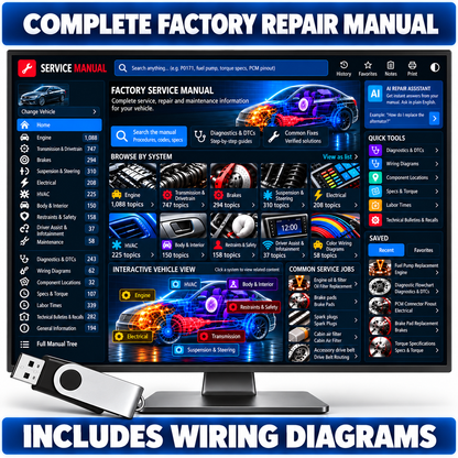 The Repair manual