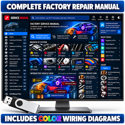 The Repair manual