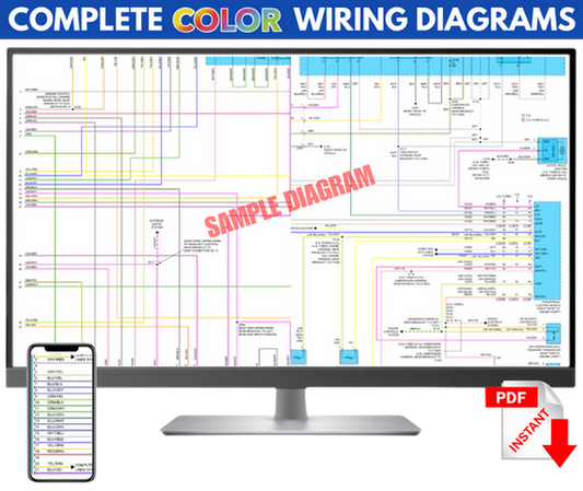 1995 Audi 90 Quattro Complete Electrical schematic color Wiring Diagram PDF Manual